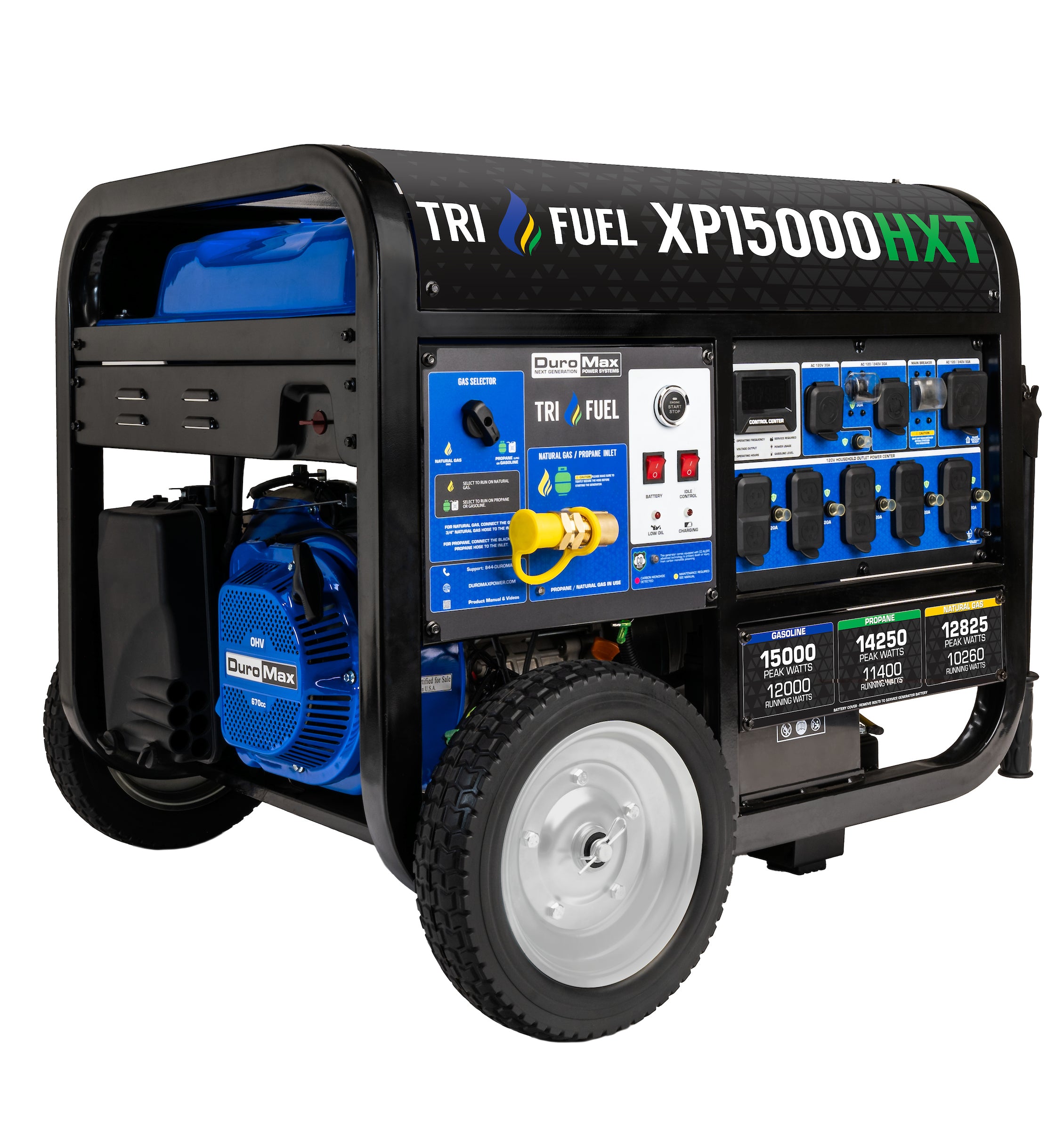 Portable generator, an alternative to renting for home backup