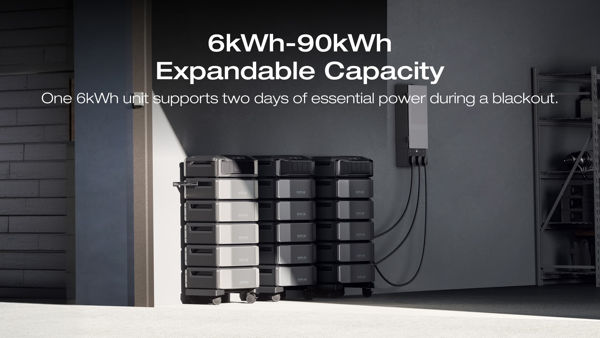 Home solar and battery system representing a residential energy investment