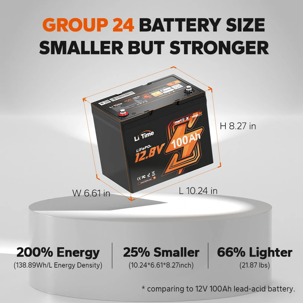 12V 100Ah LiFePO4 battery for tiny house energy storage